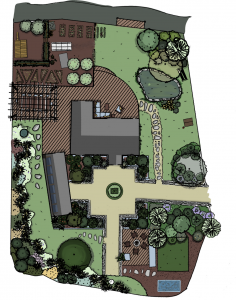 Read more about the article Sustainable large Front and Back Garde Design